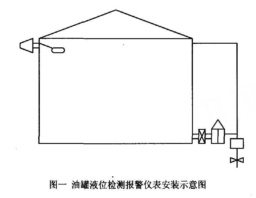 差压变送器