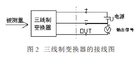 变送器接线示意图