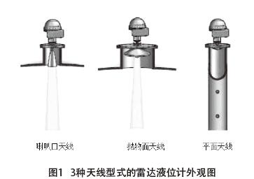 雷达液位计
