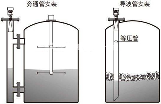 超声波液位计